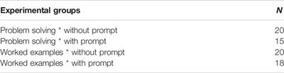 Making an Effort Versus Experiencing Load